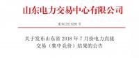 山東2018年7月份電力直接交易(集中競價) 交易電量66萬兆瓦時