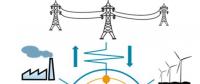 2018年全球微電網(wǎng)市場規(guī)模達222.2億美元