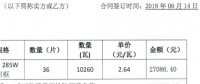 光伏組件1.7元/W低價(jià)不可持續(xù) 分析師解讀三季度價(jià)格走勢