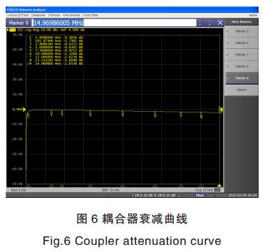 智能電網(wǎng)電力線寬帶載波通信測試系統(tǒng)關鍵技術研究