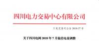 四川2018年7月偏差電量調(diào)整交易結(jié)果公布