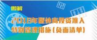 國家發(fā)改委、商務部第18號令：取消電網建設、經營須由中方控股限制