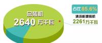 青海216小時“純綠色”供電 市場交易機(jī)制保駕護(hù)航