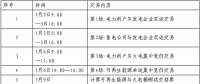 黑龍江開展2018年月(季)度電力直接交易 7—12月的電量規(guī)模為10億千瓦時