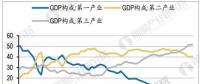 電力行業(yè)發(fā)展現(xiàn)狀分析 18年5月全國(guó)全社會(huì)用電量同比增長(zhǎng)11.4%