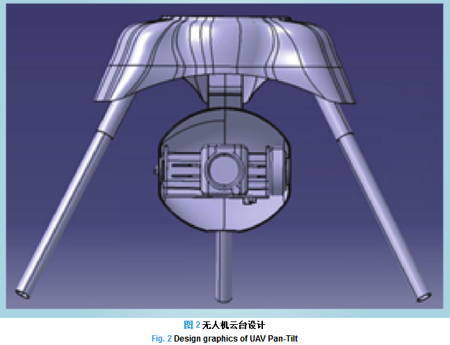 配網(wǎng)架空輸電線路無(wú)人機(jī)綜合巡檢技術(shù)