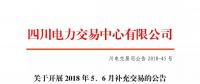 四川關(guān)于開展2018年5、6月補充交易的公告