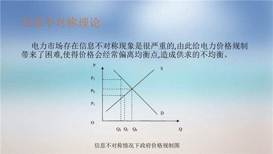 我國電力價格規(guī)制現(xiàn)狀、存在的問題及原因分析