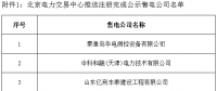 寧夏新增北京推送的4家售電公司 另有2家售電公司的業(yè)務(wù)范圍變更生效