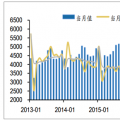 2018年中國(guó)發(fā)電量及各省市發(fā)電量排行