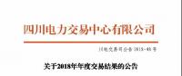 四川年度交易：水電均價(jià)0.223元，最低0.036元