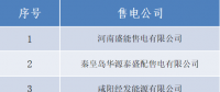 山西公示4家北京推送的售電公司的注冊信息變更申請