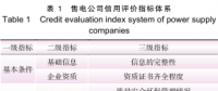 深度｜基于KPCA-MEE的電力市場(chǎng)售電公司信用評(píng)價(jià)研究