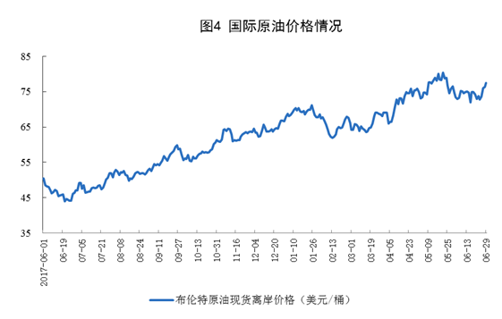 統(tǒng)計局：6月份風電恢復兩位數(shù)增長 增長11.4%