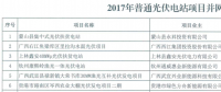 規(guī)模169MW！廣西2017年普通光伏電站并網(wǎng)情況