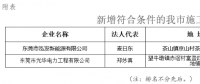 東莞新增兩家分布式光伏項(xiàng)目施工企業(yè)