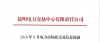 云南2018年8月電力市場化交易信息披露