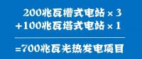 看！清潔、低碳、數(shù)字化 迪拜這兩個電力項目亮了！