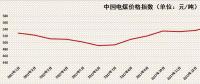 2018中國電價(jià)掃描（上）：迎峰度夏期間 我國電煤價(jià)格存在上漲壓力