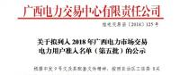 2018年廣西電力市場交易電力用戶準入公示名單(第五批)