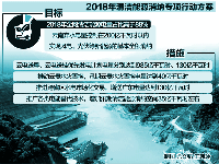 云南電網(wǎng)2018年清潔能源電量占比將超88%