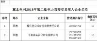 冀北電網(wǎng)補充公示2018年第二批電力直接交易準入企業(yè)名單