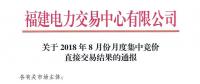 福建2018年8月份月度集中競價直接交易結(jié)果：成交電量1359億千瓦時