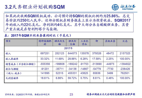 27頁P(yáng)PT梳理——鈷鋰供需結(jié)構(gòu)