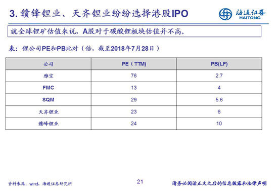 27頁P(yáng)PT梳理——鈷鋰供需結(jié)構(gòu)