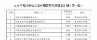 1056.35萬元！天津公示2018年電力需求側(cè)管理專項資金計劃(第一批)