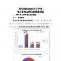 信息披露 | 四川電網(wǎng)2018年上半年電力市場運營信息披露報告