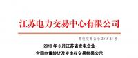 江蘇2018年8月發(fā)電企業(yè)合同電量轉(zhuǎn)讓及發(fā)電權(quán)交易結(jié)果