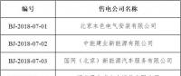 北京公示13家售電公司的注冊信息