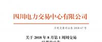 四川2018年8月第1周周交易結(jié)果