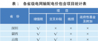 深度 | 省級(jí)電網(wǎng)輸配電價(jià)數(shù)據(jù)分析對(duì)當(dāng)前輸配電價(jià)改革的建議