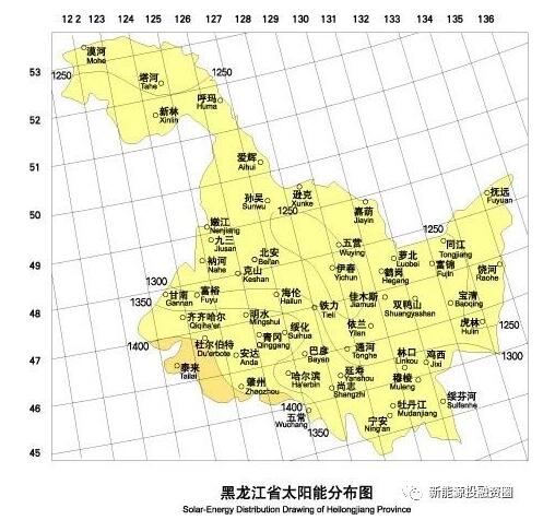 531新政后 黑龍江省光伏項目平價上網(wǎng)總投成本分析