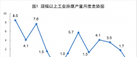 統(tǒng)計(jì)局：2018年7月份能源供給形勢(shì)總體平穩(wěn) 電力生產(chǎn)繼續(xù)增長(zhǎng)