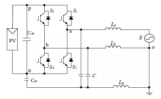 如何控制漏電流危害——光伏逆變器黑科技