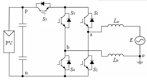 如何控制漏電流危害——光伏逆變器黑科技