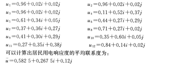 《面向智能電網(wǎng)的需求響應(yīng)及其電價(jià)研究》—電力需求側(cè)管理（六）