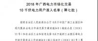 轉發(fā)自治區(qū)工信委《2018年廣西電力市場化交易10千伏電力用戶準入名單（第七批）》的通知