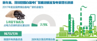 燃煤自備電廠面臨