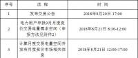 遼寧開展2018年9月電力用戶與電企業(yè)月度集中競價交易