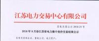 突破低位 | 江蘇省9月競(jìng)價(jià)結(jié)果出爐！