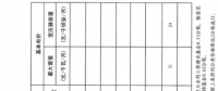 陜西電網(wǎng)第四次降電價(jià)！一般工商業(yè)目錄銷售電價(jià)和輸配電價(jià)均降1分/千瓦時(shí)