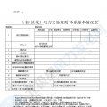 華能、大唐、華電、國家能源等電力企業(yè)注意！國家能源局開展這項電力交易規(guī)則調研于2018年9月5日截止