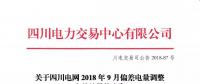 公告 | 關(guān)于四川電網(wǎng)2018年9月偏差電量調(diào)整交易結(jié)果的公告