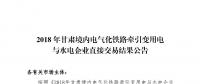 2018年甘肅境內(nèi)電氣化鐵路牽引變用電與水電企業(yè)直接交易結(jié)果