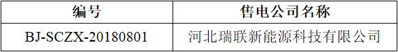 北京1家售電公司擬退出電力市場