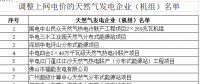 廣東省降低部分天然氣發(fā)電企業(yè)上網(wǎng)電價（附名單）